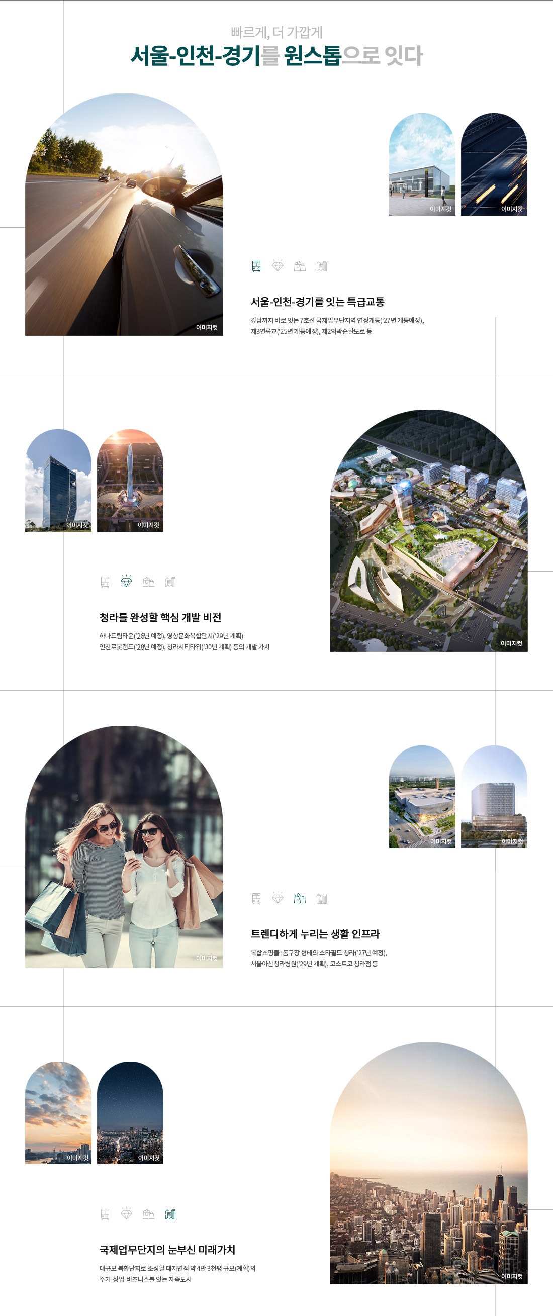 입지환경